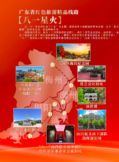 八一星火精品线路。 图片