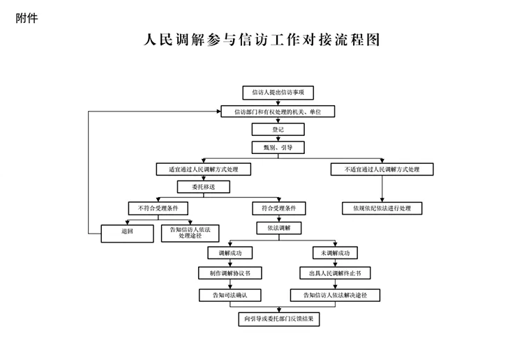 截图-2025年2月20日 9时2分10秒.png