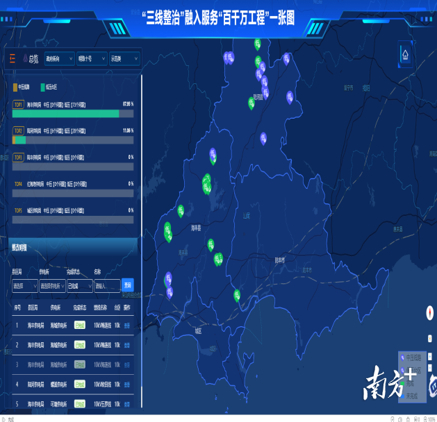 “三线整治”融入服务“百千万工程”一张图系统。 “三线整治”融入服务“百千万工程”一张图系统。