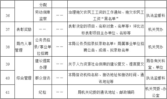 微信截图_20211109093829.png