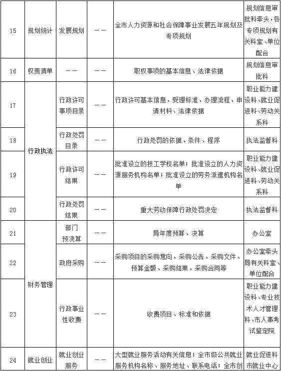 微信截图_20211109093701.png