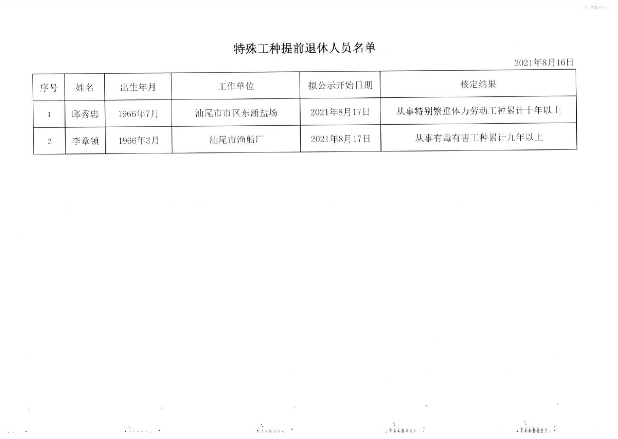 特殊工种提前退休相关情况公示_页面_2.jpg