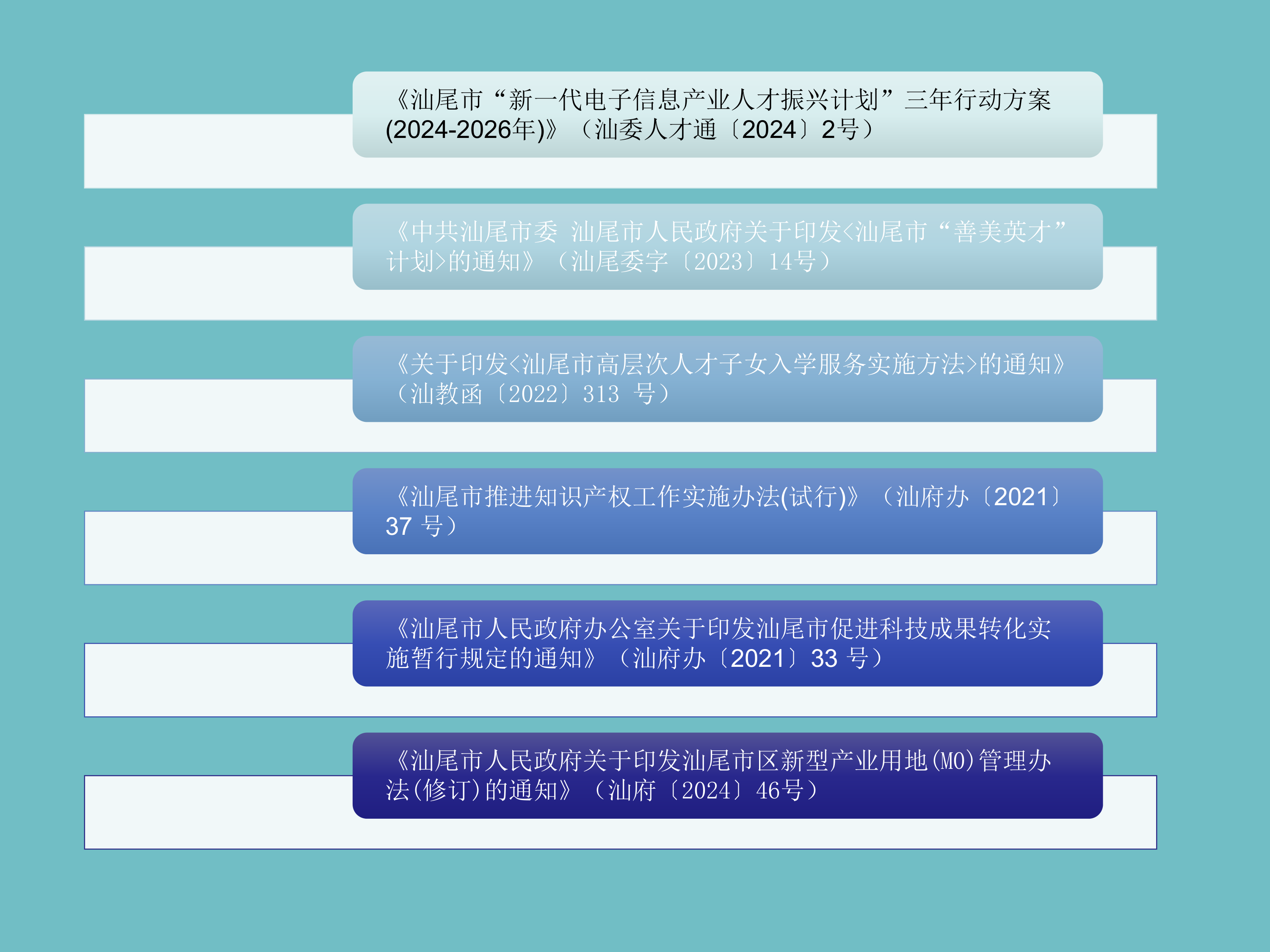汕尾市关于促进科技创新发展若干措施（一图读懂）-page-4.png