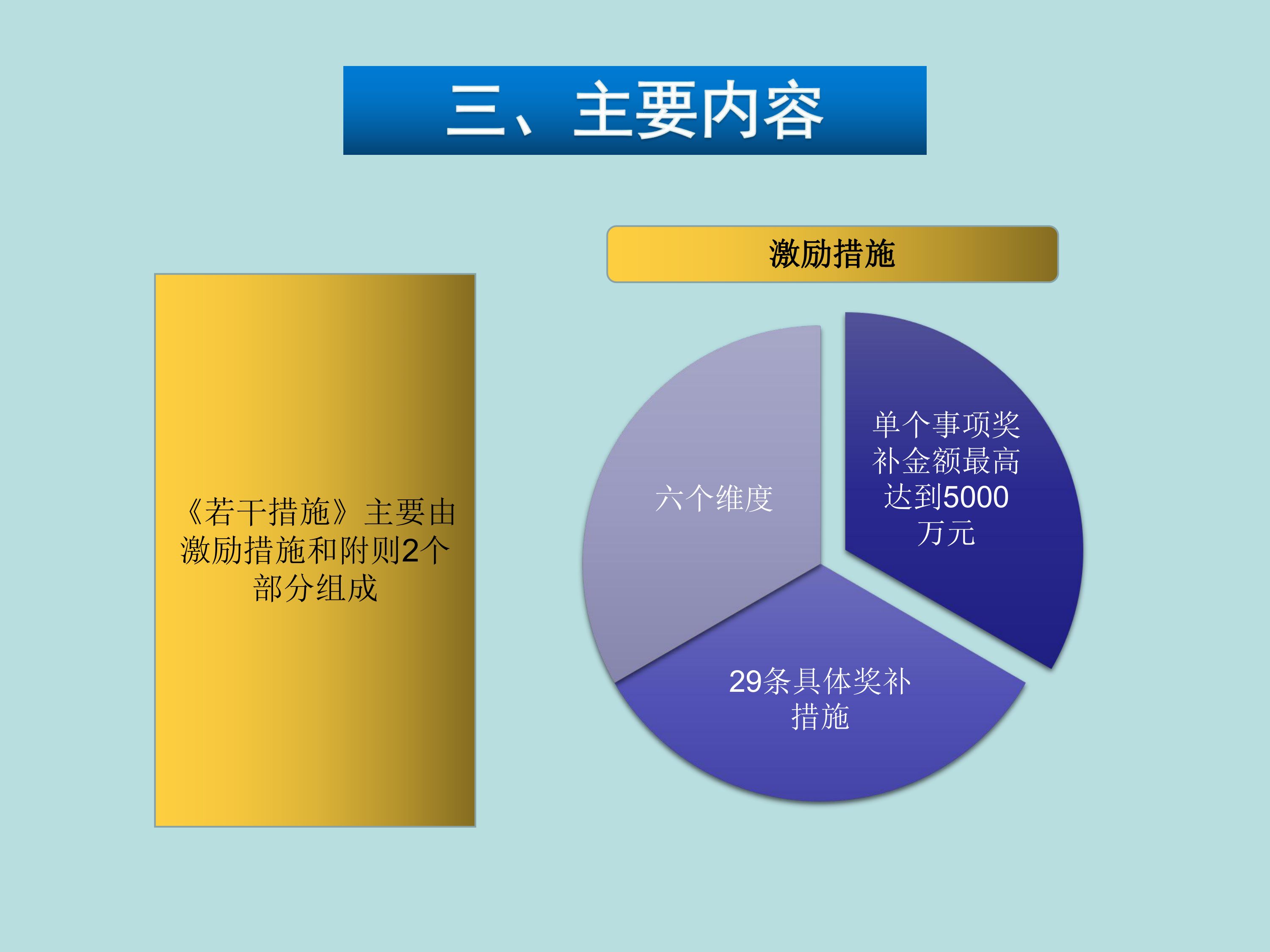 汕尾市关于促进科技创新发展若干措施（一图读懂）-page-5.png