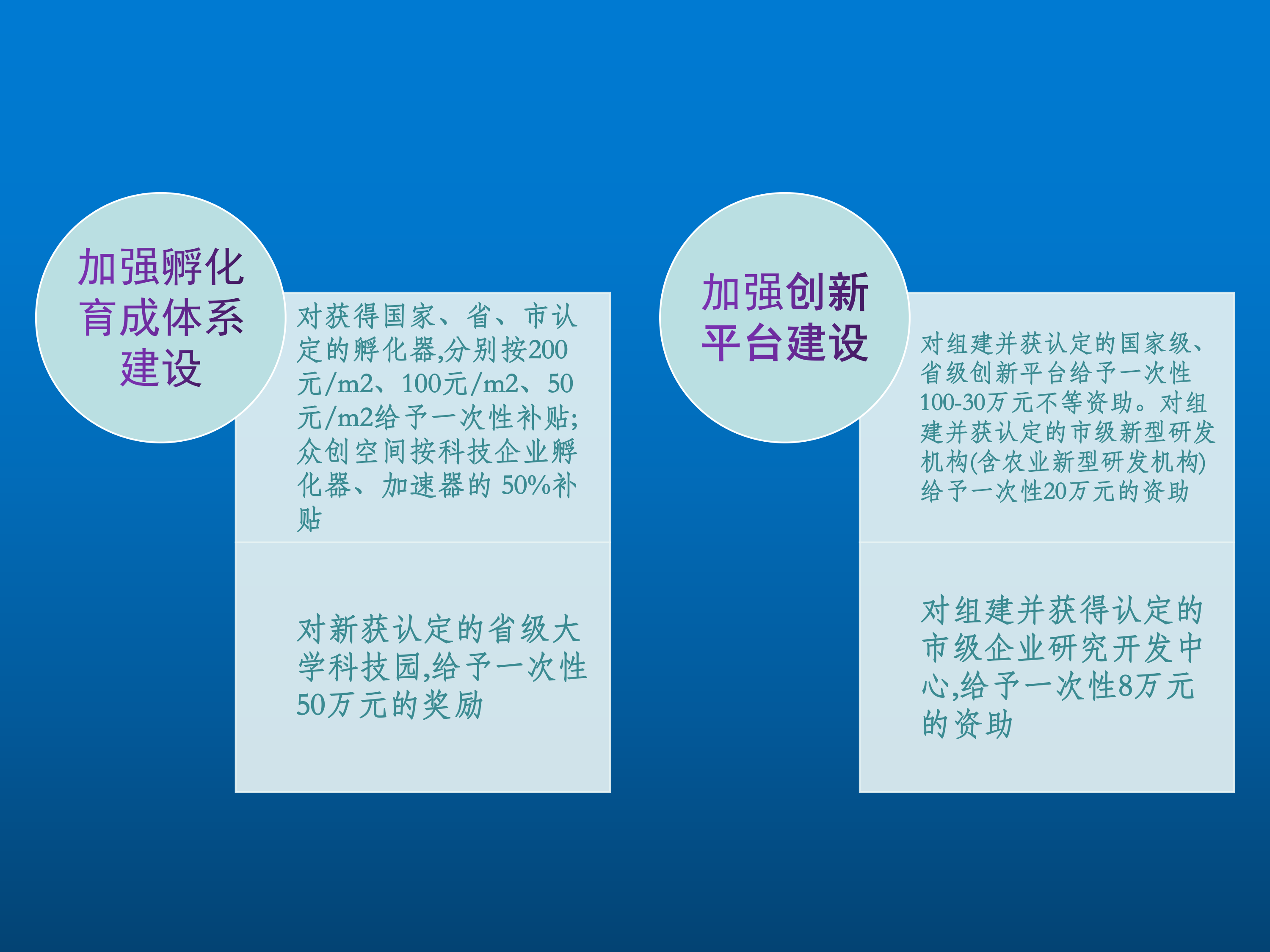 汕尾市关于促进科技创新发展若干措施（一图读懂）-page-8.png