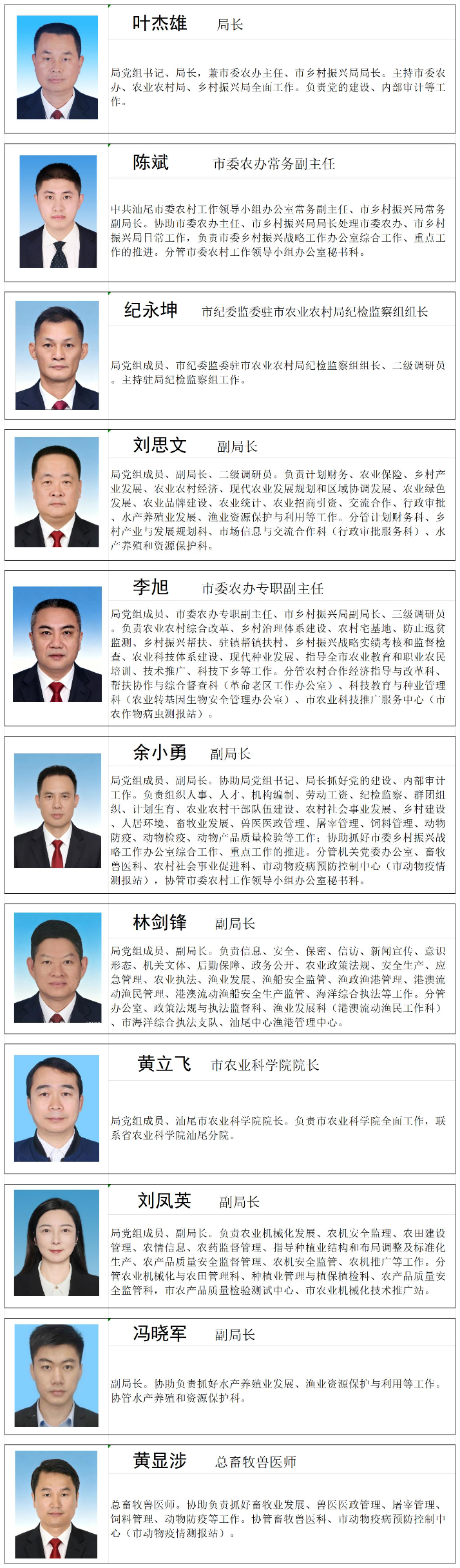 局领导及岗位分工表_Sheet1.jpg